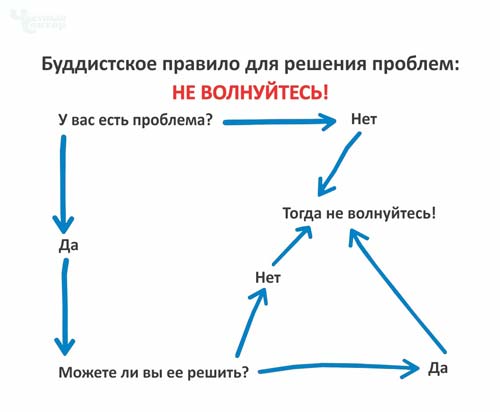 Новый год не за горами.