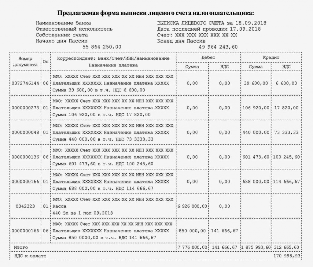 Предлагаемая форма выписки лицевого счета налогоплательщика Предлагаемая форма выписки лицевого счета налогоплательщика